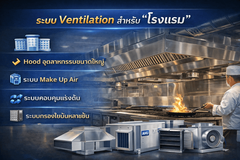 ระบบดูดควัน