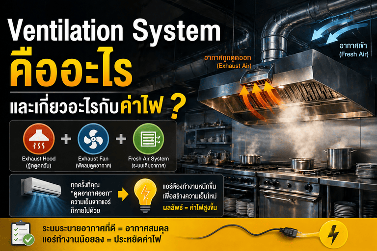 Ventilation System