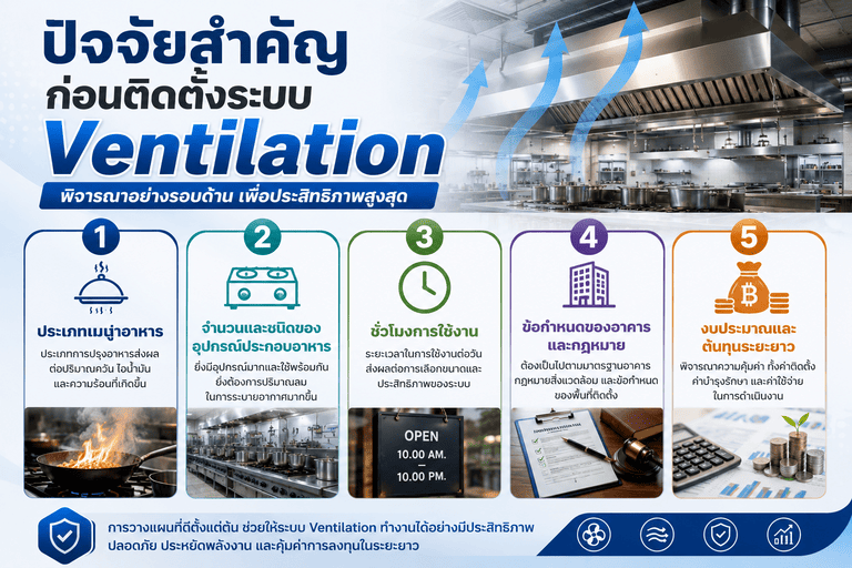 ติดตั้งระบบ Ventilation
